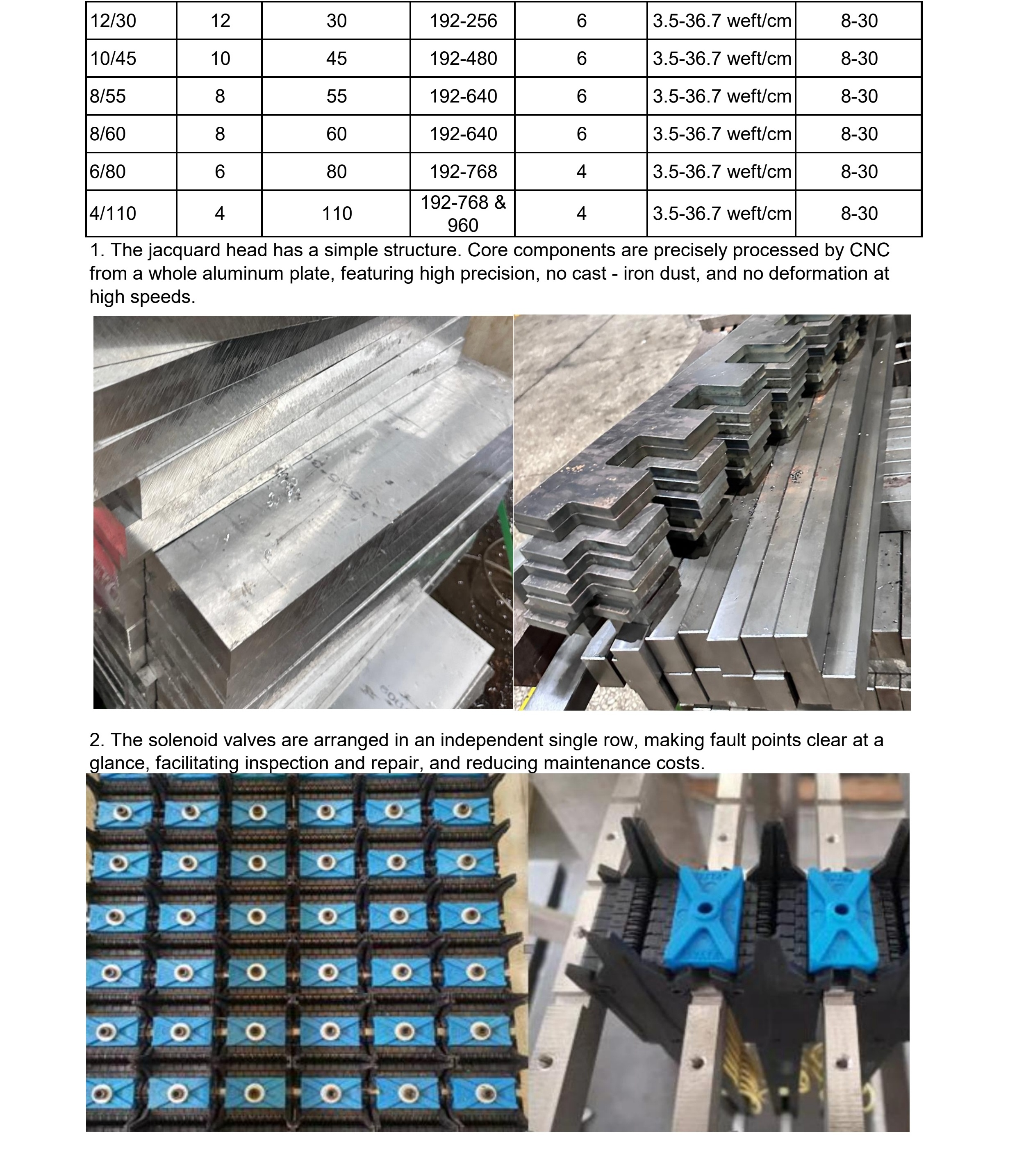 YTB-C jacquard loom_1